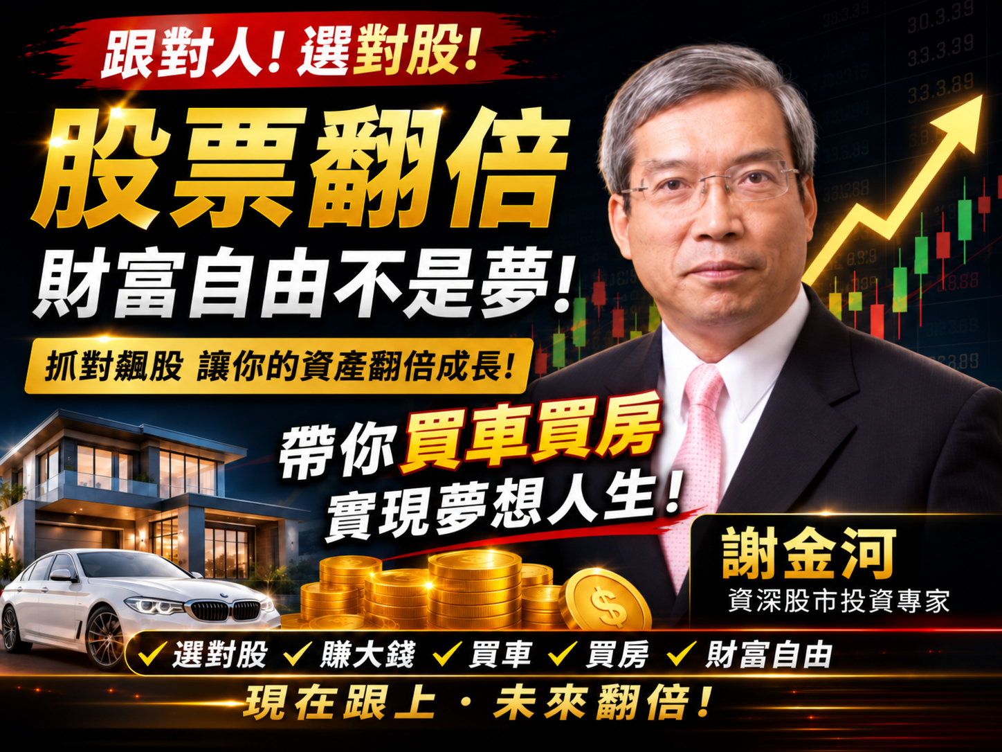 市場整理內容